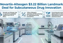 Novartis Signs $3.22 Billion Deal with Alteogen for Subcutaneous Drug Technology Infographic announcing a $3.22B Novartis‑Alteogen deal for subcutaneous drug innovation in a high‑tech lab with three explanatory bubbles: agreement value, ALT‑B4 tech, and global grants.