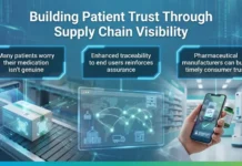 Strengthening Supply Chain Visibility for Safe Medicines Strengthening Supply Chain Visibility for Safe Medicines