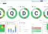 eschbach Launches New Digital Leader Standard Work Capability for Pharma Process Operations