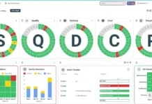 eschbach Launches New Digital Leader Standard Work Capability for Pharma Process Operations