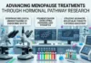 Advancing Menopause Treatments Through Hormonal Pathway Research Advancing Menopause Treatments Through Hormonal Pathway Research