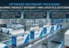 Enhancing Pharmaceutical Safety through Optimized Product Fit Enhancing Pharmaceutical Safety through Optimized Product Fit