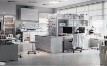 8 Key Elements - Quality Management Integration In Labs