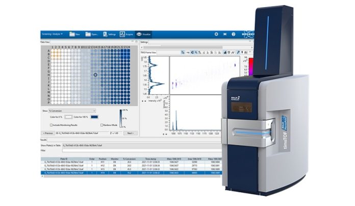 Bruker Launches New timsTOF-based MALDI PharmaPulse Solution for Label-free HTS in Drug Discovery