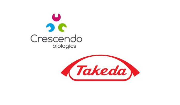 Crescendo Biologics Reaches Fifth Milestone in its Strategic Collaboration with Takeda 